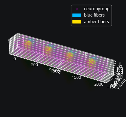 ../_images/9190f34ad0c2cedb132a56833d5f660242b54d400e7a9d36a24ba2a3a8ea8860.png