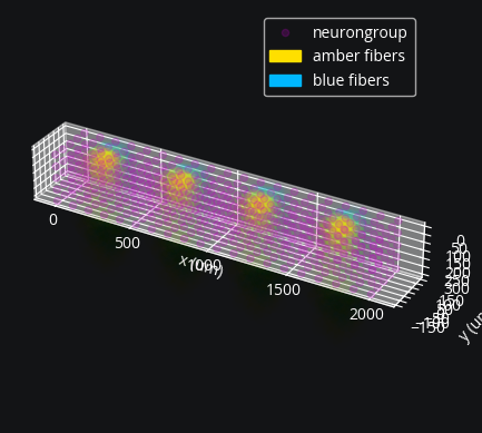 ../_images/multi_opto_10_2.png