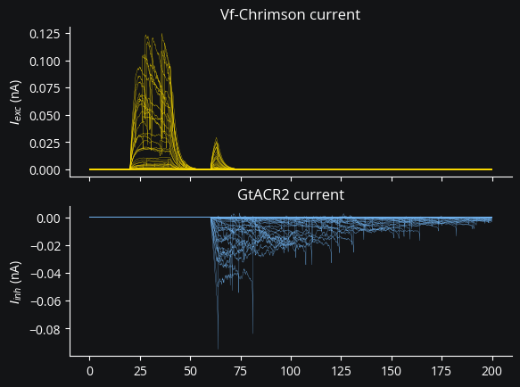 ../_images/multi_opto_17_1.png