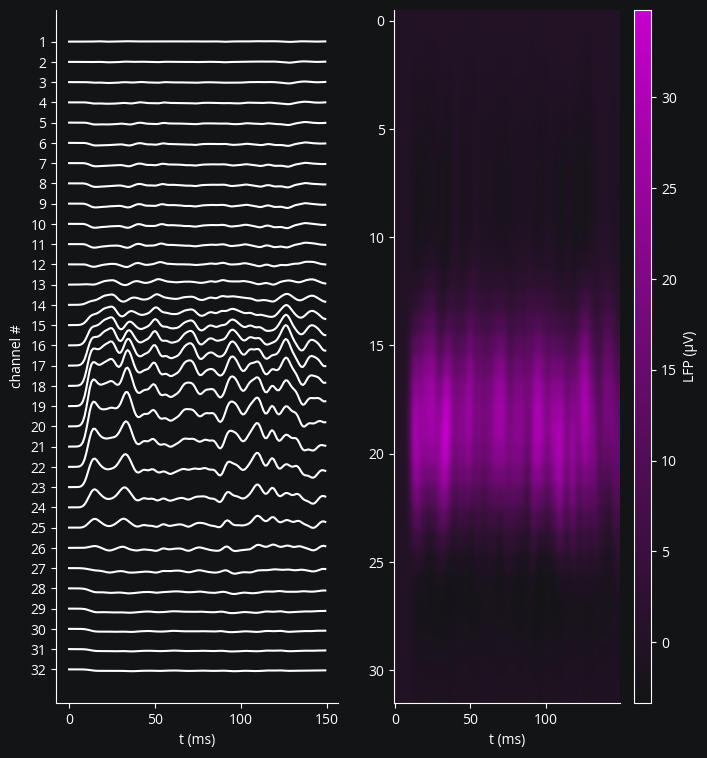 ../_images/electrodes_15_1.png