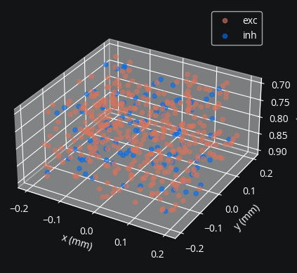 ../_images/electrodes_3_1.png