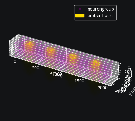../_images/multi_opto_6_1.png