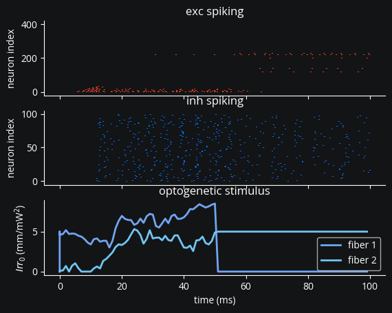 ../_images/0cfd95d65d08f3be7523bd794925f2aa2eaae142d25688bdf9f25232bf6dd164.png