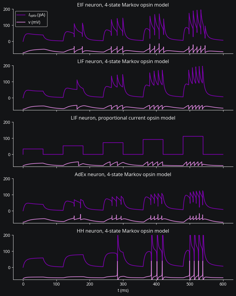../_images/f824977b7298b1d93f3838a76c707112708ace15f533cf60331b7f15b0078fc6.png