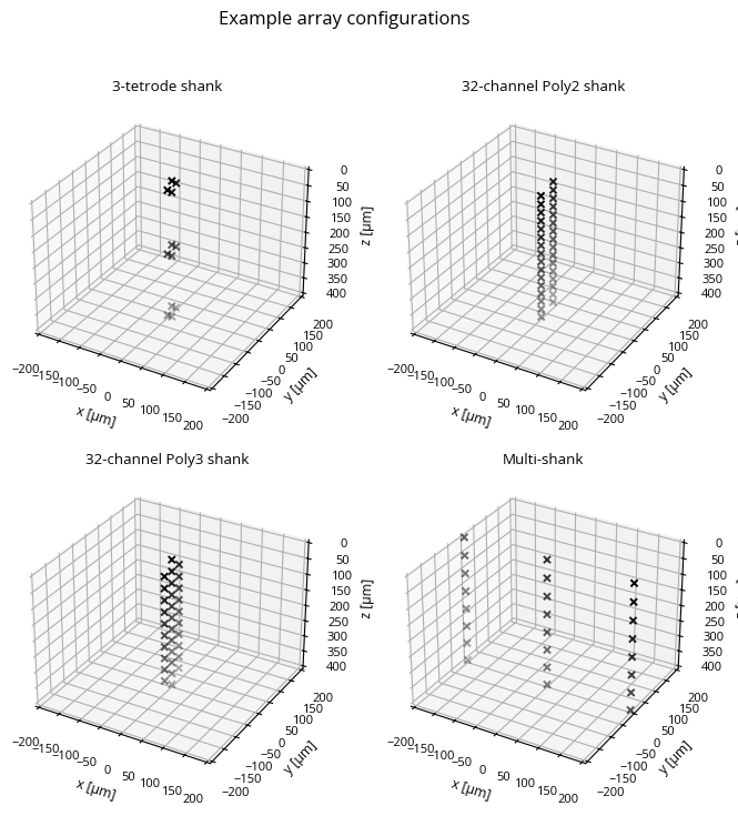 ../_images/acc098222c2263f035ace254d8237ebadd6f45ef9ff6a15b5ea9db41856d7e6d.png