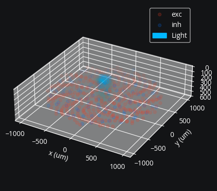 ../_images/db13a80e829ed01bc7c12b2a7a529a792871364fc812e651c2c67a4e2c02cf43.png