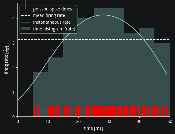 ../_images/0913033253a373464cc551761bc8d5f886d44c06d412a2cc57d74a4f7f8f481b.png