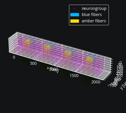 ../_images/7cc8e5b9df7cd629af382b17bb12f1fdb0a02797945921e7ba7000812366124e.png