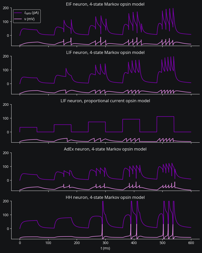 ../_images/13cf2e219a8252515ea76d2163fffe005971d803807f91b1f72be026acbce616.png