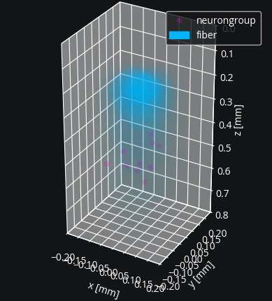 ../_images/3debaa3f803b09021e5ab4ad6ff81c0a86614d6ba556dca21ba960fb8b2e296b.png