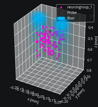 ../_images/4dd9afe5a52c538f31a6eef9a5c9aa4016fe6c6bd3a79789927f5c7b02836354.png