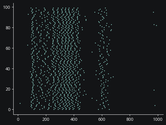 ../_images/07287c2e86e7f6285a1b83226d79f3240e777b948b198445e43024af29cbd1cb.png
