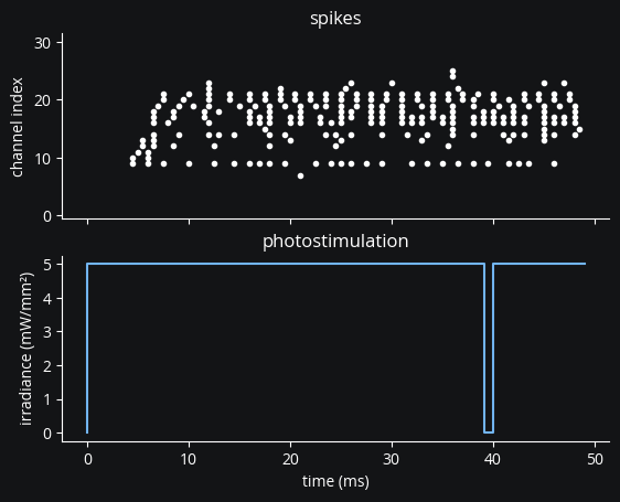 _images/6aa8ca384e57c8ec5c199c1d9a9b668128be7a6bb52d37f80e9fffd410090224.png