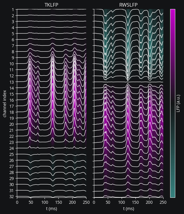 ../_images/cc51a2180dfea93ca676f29af700624eac8543980e5f2a4bcca6f90900016f9b.png