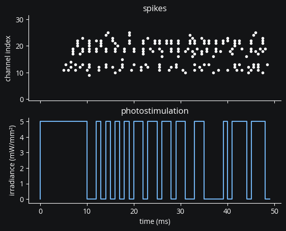 _images/b22f9ab859427f114a923f2cb244ac24a0244247fc95519bf655f0cdec8a19c1.png