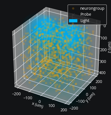 ../_images/bbe05601dcfd4a7463ef5d573a636464fc0de2d6afa3bb1f5d022a462f4df5f2.png