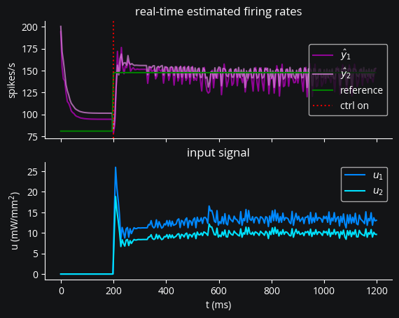 ../_images/d24051ceb14fe70a43502ac84d6770db401482e14f3274e7c6a3660731b778a6.png
