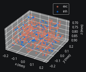 ../_images/electrodes_3_1.png