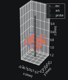 ../_images/electrodes_7_1.png