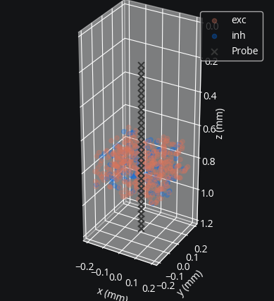 ../_images/electrodes_7_1.png
