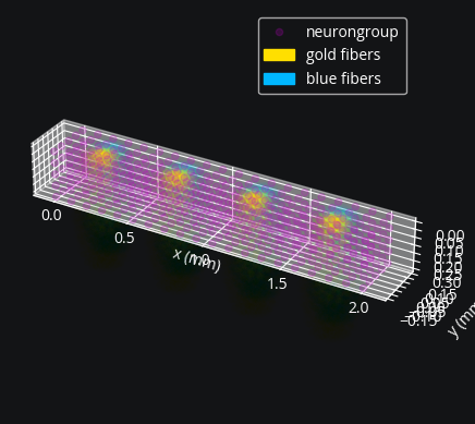 ../_images/multi_opto_10_2.png