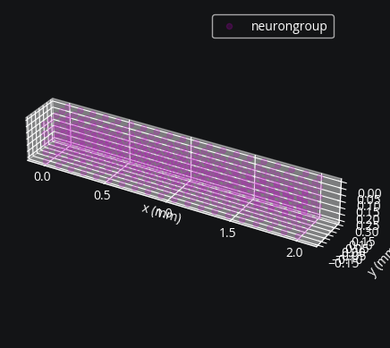 ../_images/multi_opto_4_1.png